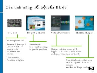 Các tính năng nổi trội của Blade  Insight Control Virtual Connect Thermal Logic c-Class No compromises! Servers + Storage + Clients + VM’s + your favorite standards and brands Ultra-reliable, NonStop midplane Useful tools  in a simple package  to get the job done Unique solution to one of the biggest IT hassles – add, move and recover servers on the fly Smart technology that uses 30% less power than rack servers  and keeps things cooler 
