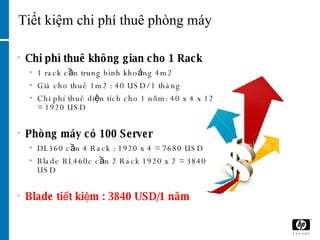 Tiết kiệm chi phí thuê phòng máy Chi phí thuê không gian cho 1 Rack  1 rack cần trung bình khoảng 4m2  Giá cho thuê 1m2 : 40 USD/ 1 tháng Chi phí thuê diện tích cho 1 năm: 40 x 4 x 12 = 1920 USD  Phòng máy có 100 Server  DL360 cần 4 Rack : 1920 x 4 = 7680 USD  Blade BL460c cần 2 Rack 1920 x 2 = 3840 USD  Blade tiết kiệm : 3840 USD/1 năm  