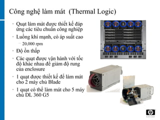 Công nghệ làm mát  (Thermal Logic) Quạt làm mát được thiết kế đáp ứng các tiêu chuẩn công nghiệp Luồng khí mạnh, có áp suất cao 20,000 rpm  Độ ồn thấp Các quạt được vận hành với tốc độ khác nhau để giảm độ rung của enclosure 1 quạt được thiết kế để làm mát cho 2 máy chủ Blade  1 quạt có thể làm mát cho 5 máy chủ DL 360 G5 
