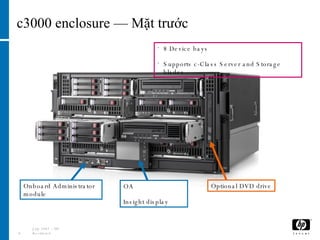 c3000 enclosure — Mặt trước July 2007 – HP Restricted 8 Device bays Supports c-Class Server and Storage blades OA  Insight display Optional DVD drive Onboard Administrator module 