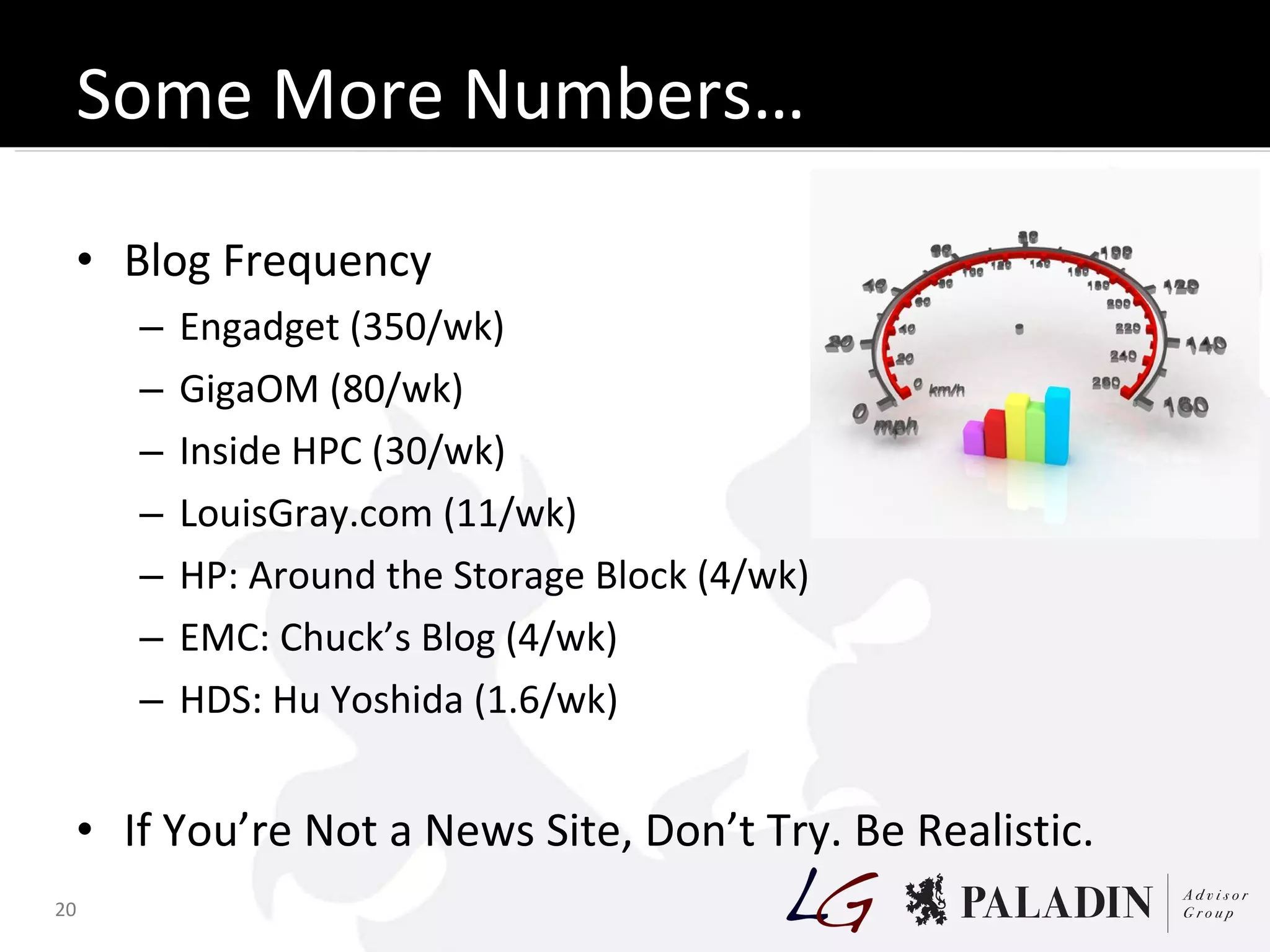 Some More Numbers… Blog Frequency Engadget (350/wk) GigaOM (80/wk) Inside HPC (30/wk) LouisGray.com (11/wk) HP: Around the Storage Block (4/wk) EMC: Chuck’s Blog (4/wk) HDS: Hu Yoshida (1.6/wk) If You’re Not a News Site, Don’t Try. Be Realistic. 