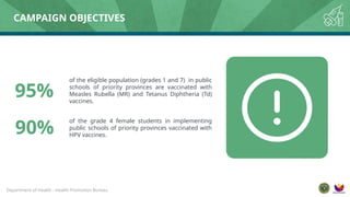 [HPB] SBI Com Plan school based immunization(1).pptx