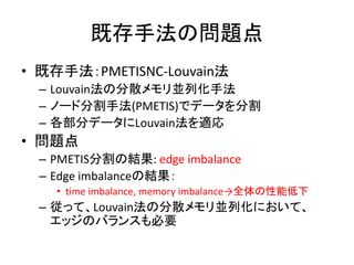 既存手法の問題点
• 既存手法：PMETISNC-Louvain法
– Louvain法の分散メモリ並列化手法
– ノード分割手法(PMETIS)でデータを分割
– 各部分データにLouvain法を適応
• 問題点
– PMETIS分割の結果: edge imbalance
– Edge imbalanceの結果：
• time imbalance, memory imbalance→全体の性能低下
– 従って、Louvain法の分散メモリ並列化において、
エッジのバランスも必要
 