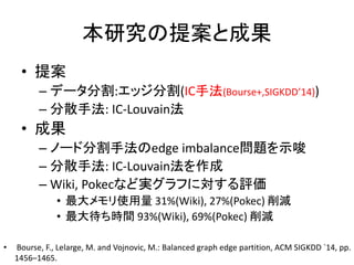 本研究の提案と成果
• 提案
– データ分割:エッジ分割(IC手法(Bourse+,SIGKDD’14))
– 分散手法: IC-Louvain法
• 成果
– ノード分割手法のedge imbalance問題を示唆
– 分散手法: IC-Louvain法を作成
– Wiki, Pokecなど実グラフに対する評価
• 最大メモリ使用量 31%(Wiki), 27%(Pokec) 削減
• 最大待ち時間 93%(Wiki), 69%(Pokec) 削減
• Bourse, F., Lelarge, M. and Vojnovic, M.: Balanced graph edge partition, ACM SIGKDD `14, pp.
1456–1465.
 
