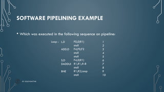 Optimization Techniques | PDF