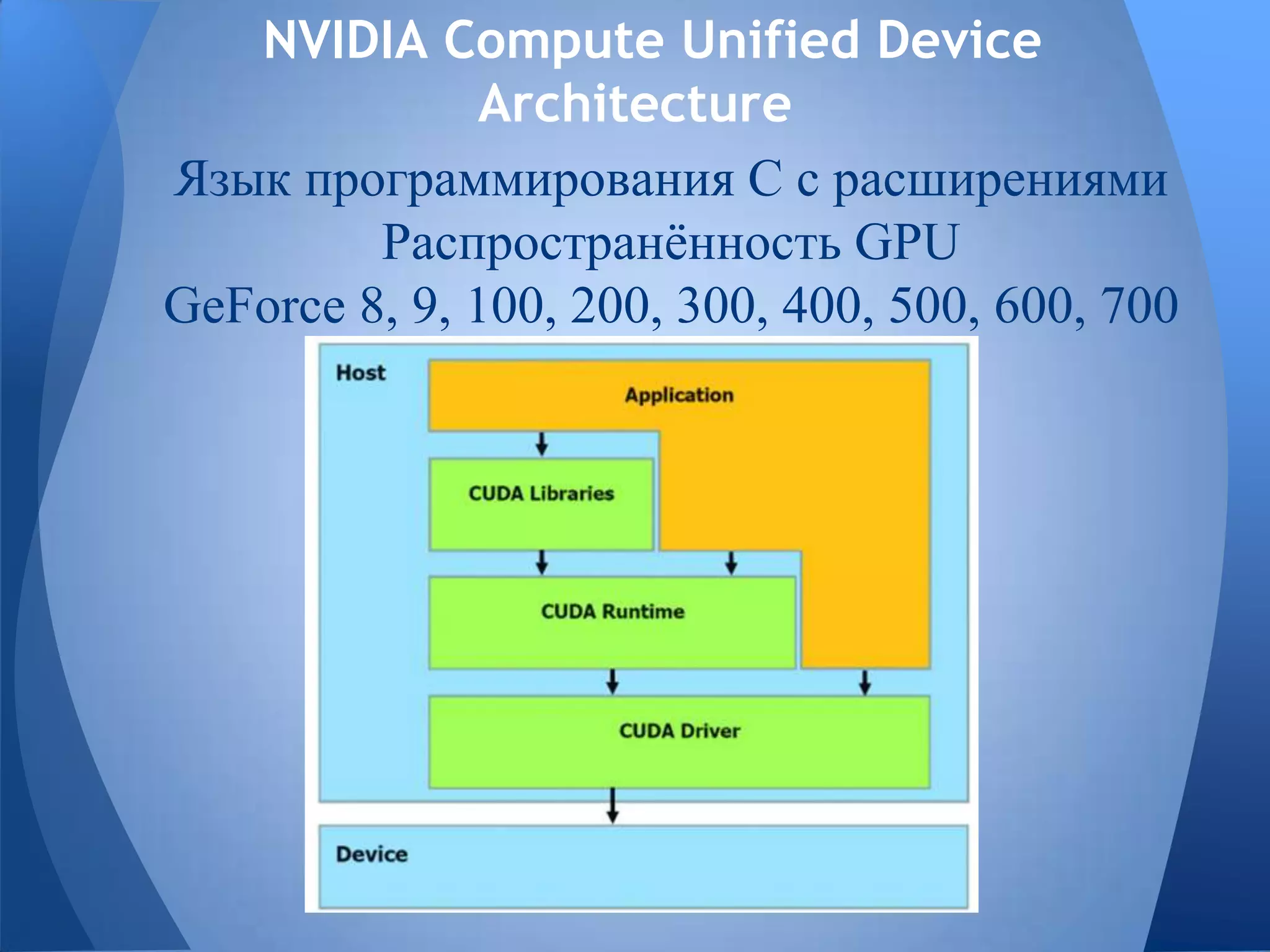 NVIDIA Compute Unified Device
Architecture
Язык программирования C с расширениями
Распространѐнность GPU
GeForce 8, 9, 100, 200, 300, 400, 500, 600, 700
 