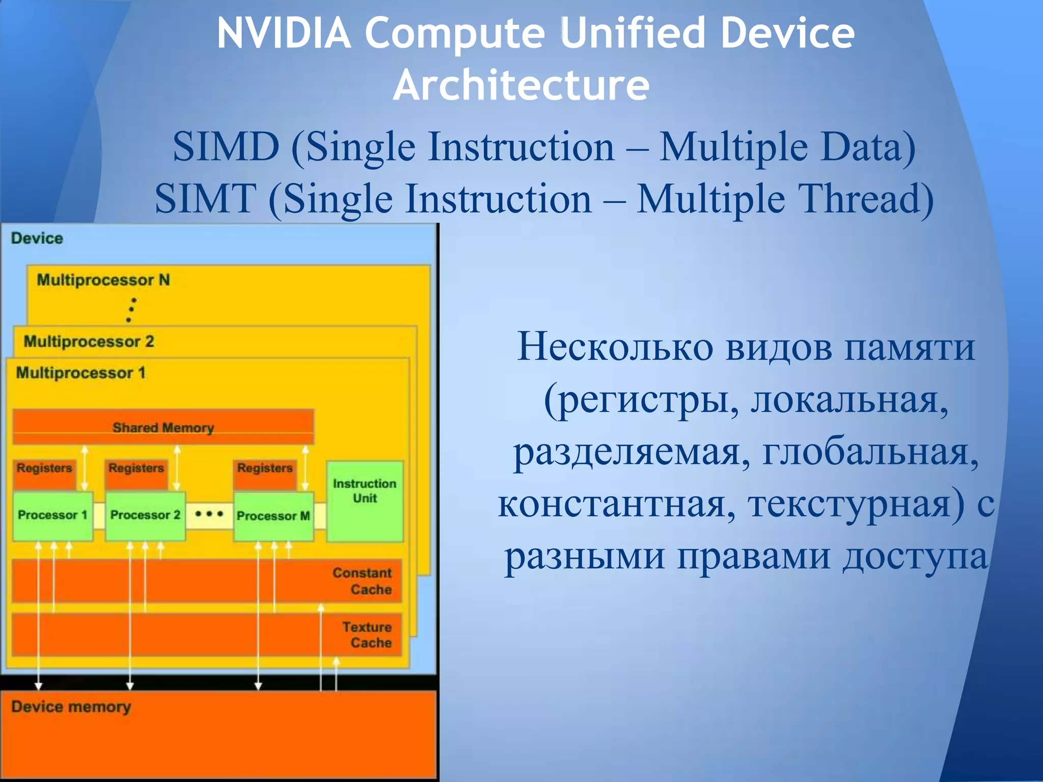 NVIDIA Compute Unified Device
Architecture
SIMD (Single Instruction – Multiple Data)
SIMT (Single Instruction – Multiple Thread)
Несколько видов памяти
(регистры, локальная,
разделяемая, глобальная,
константная, текстурная) с
разными правами доступа
 