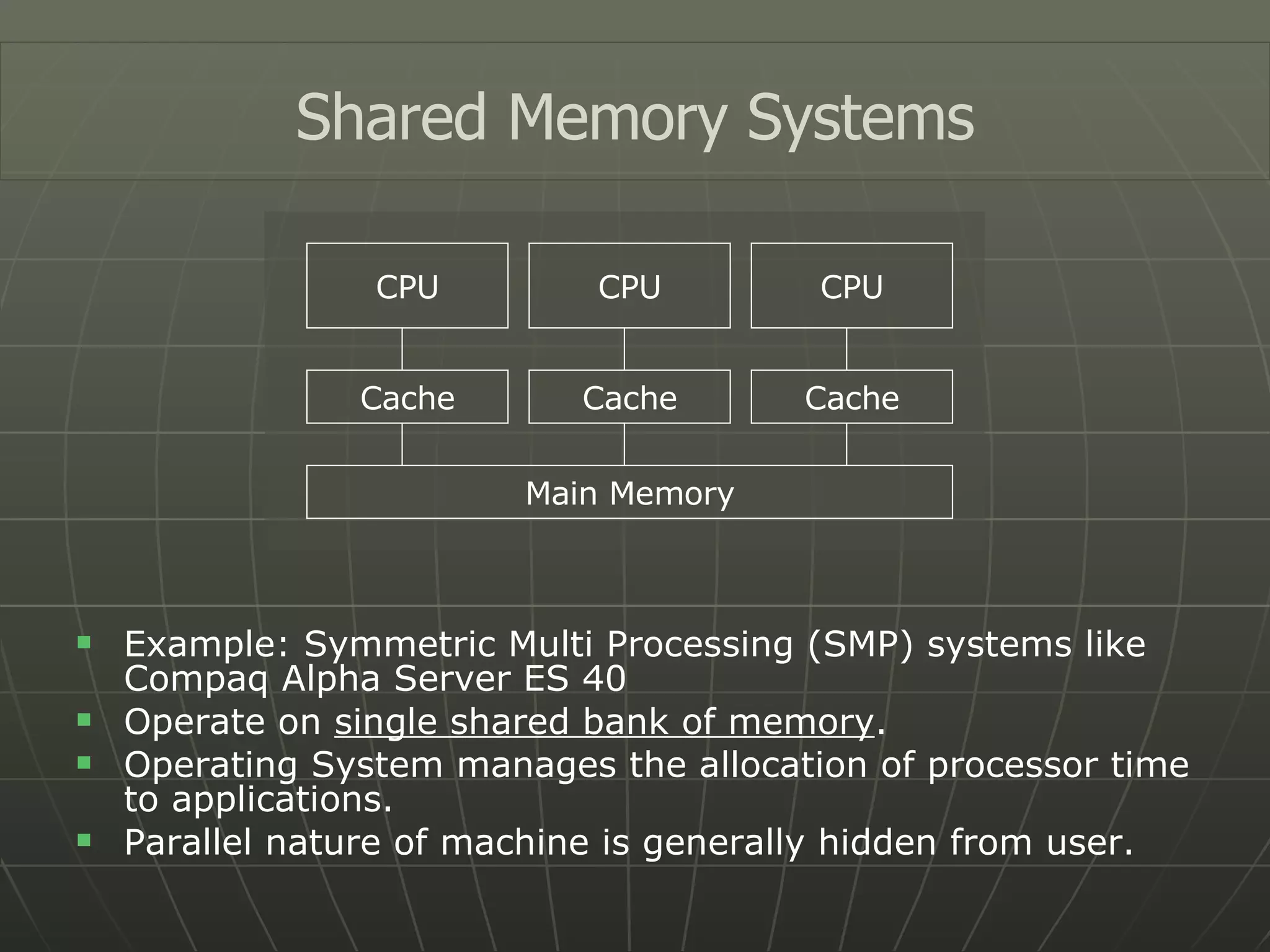 Example: Symmetric Multi Processing (SMP) systems like Compaq Alpha Server ES 40 Operate on  single shared bank of memory . Operating System manages the allocation of processor time to applications. Parallel nature of machine is generally hidden from user. Shared Memory Systems CPU CPU CPU Cache Cache Cache Main Memory 