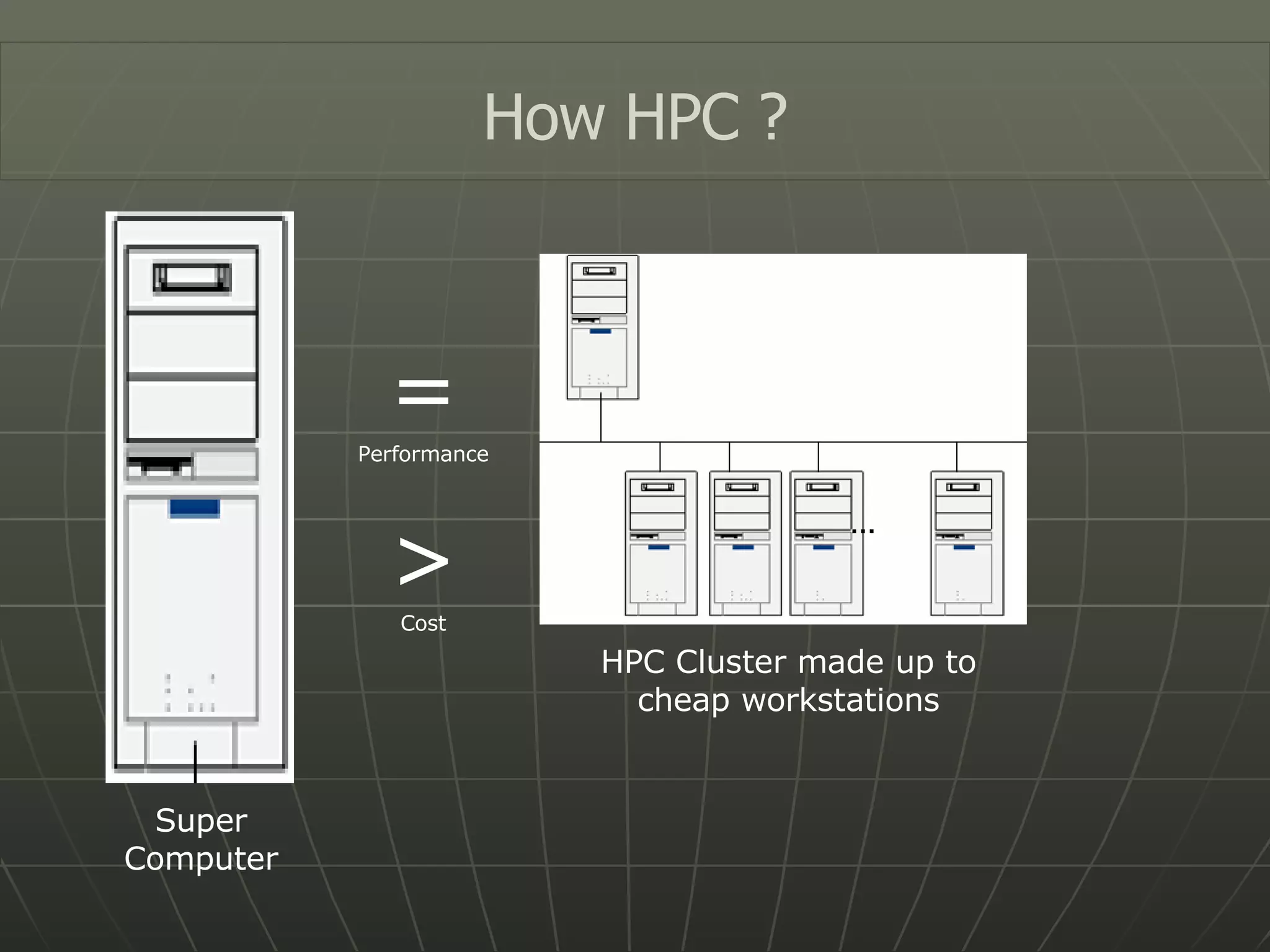 How HPC ? Super Computer HPC Cluster made up to cheap workstations = Performance > Cost 