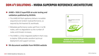 DDN Confidential
DDN ©2020 DataDirect Networks, Inc.
DDN A3I SOLUTIONS – NVIDIA SUPERPOD REFERENCE ARCHITECTURE
► AI400 + DGX-2 SuperPOD at-scale testing and
validation published by NVIDIA:
• The AI400 All-flash appliance delivers incredible
sequential and random read performance, as
required by the heaviest DL workloads.
• Metadata performance scales well from 1 to 96
nodes, with no degradation as the number of
nodes and threads increases.
• The AI400 is a fully-integrated platform that’s easy
to deploy. DDN provides excellent technical
deployment and support services.
► RA document available from NVIDIA website
NVIDIA DGX-2 SUPERPOD
REFERENCE ARCHITECTURE
 