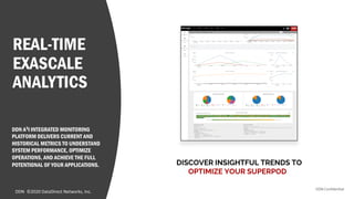 DDN Confidential
DDN ©2020 DataDirect Networks, Inc.
REAL-TIME
EXASCALE
ANALYTICS
DDN A3I INTEGRATED MONITORING
PLATFORM DELIVERS CURRENT AND
HISTORICAL METRICS TO UNDERSTAND
SYSTEM PERFORMANCE, OPTIMIZE
OPERATIONS, AND ACHIEVE THE FULL
POTENTIONAL OF YOUR APPLICATIONS. DISCOVER INSIGHTFUL TRENDS TO
OPTIMIZE YOUR SUPERPOD
 