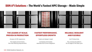 DDN ©2020 DataDirect Networks, Inc.
THE LEADER AT SCALE,
PROVEN IN PRODUCTION
20 years of HPC experience
The largest environments,
the most exacting requirements
DDN A3I Solutions – The World’s Fastest HPC Storage – Made Simple
FASTEST PERFORMANCE,
EFFORTLESS GROWTH
Faster and deeper insight
Complexity eliminated,
seamless end-to-end integration
RELIABLE, RESILIENT
AND FLEXIBLE
24x7 Productivity
The universal AI platform
for all stages of the data cycle
 