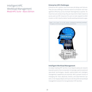32
Enterprise HPC Challenges
Enterprise HPC systems must eliminate job delays and failures.
They are also seeking to improve resource utilization and man-
agement efficiency across multiple heterogeneous systems. To-
maximize user productivity, they are required to make it easier to
access and use HPC resources for users or even expand to other
clusters or HPC cloud to better handle workload demand surges.
Intelligent Workload Management
As today’s leading HPC facilities move beyond petascale towards
exascale systems that incorporate increasingly sophisticated and
specialized technologies, equally sophisticated and intelligent
management capabilities are essential. With a proven history of
managing the most advanced, diverse, and data-intensive sys-
tems in the Top500, Moab continues to be the preferred workload
management solution for next generation HPC facilities.
IntelligentHPC
WorkloadManagement
Moab HPC Suite – Basic Edition
Moab is the “brain” of an HPC system, intelligently optimizing workload
throughput while balancing service levels and priorities.
 