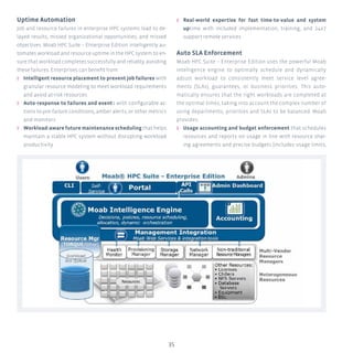 35
Uptime Automation
Job and resource failures in enterprise HPC systems lead to de-
layed results, missed organizational opportunities, and missed
objectives. Moab HPC Suite – Enterprise Edition intelligently au-
tomates workload and resource uptime in the HPC system to en-
sure that workload completes successfully and reliably, avoiding
these failures. Enterprises can benefit from:
ʎʎ Intelligent resource placement to prevent job failures with
granular resource modeling to meet workload requirements
and avoid at-risk resources
ʎʎ Auto-response to failures and events with configurable ac-
tions to pre-failure conditions, amber alerts, or other metrics
and monitors
ʎʎ Workload-aware future maintenance scheduling that helps
maintain a stable HPC system without disrupting workload
productivity
ʎʎ Real-world expertise for fast time-to-value and system
uptime with included implementation, training, and 24x7
support remote services
Auto SLA Enforcement
Moab HPC Suite – Enterprise Edition uses the powerful Moab
intelligence engine to optimally schedule and dynamically
adjust workload to consistently meet service level agree-
ments (SLAs), guarantees, or business priorities. This auto-
matically ensures that the right workloads are completed at
the optimal times, taking into account the complex number of
using departments, priorities and SLAs to be balanced. Moab
provides:
ʎʎ Usage accounting and budget enforcement that schedules
resources and reports on usage in line with resource shar-
ing agreements and precise budgets (includes usage limits,
 