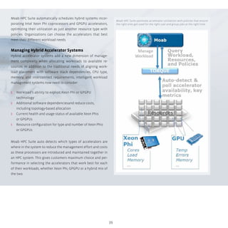 39
Moab HPC Suite automatically schedules hybrid systems incor-
porating Intel Xeon Phi coprocessors and GPGPU accelerators,
optimizing their utilization as just another resource type with
policies. Organizations can choose the accelerators that best
meet their different workload needs.
Managing Hybrid Accelerator Systems
Hybrid accelerator systems add a new dimension of manage-
ment complexity when allocating workloads to available re-
sources. In addition to the traditional needs of aligning work-
load placement with software stack dependencies, CPU type,
memory, and interconnect requirements, intelligent workload
management systems now need to consider:
ʎʎ Workload’s ability to exploit Xeon Phi or GPGPU
technology
ʎʎ Additional software dependenciesand reduce costs,
including topology-based allocation
ʎʎ Current health and usage status of available Xeon Phis
or GPGPUs
ʎʎ Resource configuration for type and number of Xeon Phis
or GPGPUs
Moab HPC Suite auto detects which types of accelerators are
where in the system to reduce the management effort and costs
as these processors are introduced and maintained together in
an HPC system. This gives customers maximum choice and per-
formance in selecting the accelerators that work best for each
of their workloads, whether Xeon Phi, GPGPU or a hybrid mix of
the two.
Moab HPC Suite optimizes accelerator utilization with policies that ensure
the right ones get used for the right user and group jobs at the right time.
 