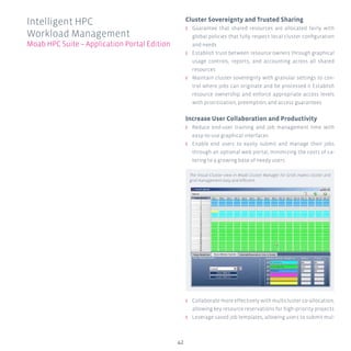 42
Cluster Sovereignty and Trusted Sharing
ʎʎ Guarantee that shared resources are allocated fairly with
global policies that fully respect local cluster configuration
and needs
ʎʎ Establish trust between resource owners through graphical
usage controls, reports, and accounting across all shared
resources
ʎʎ Maintain cluster sovereignty with granular settings to con-
trol where jobs can originate and be processed n Establish
resource ownership and enforce appropriate access levels
with prioritization, preemption, and access guarantees
Increase User Collaboration and Productivity
ʎʎ Reduce end-user training and job management time with
easy-to-use graphical interfaces
ʎʎ Enable end users to easily submit and manage their jobs
through an optional web portal, minimizing the costs of ca-
tering to a growing base of needy users
ʎʎ Collaborate more effectively with multicluster co-allocation,
allowing key resource reservations for high-priority projects
ʎʎ Leverage saved job templates, allowing users to submit mul-
Intelligent HPC
Workload Management
Moab HPC Suite – Application Portal Edition
The Visual Cluster view in Moab Cluster Manager for Grids makes cluster and
grid management easy and efficient.
 