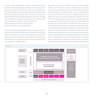 67
A further aspect of application mobility is to ensure that regis-
tered Intel Cluster Ready applications do not need special pro-
gramming or alternate binaries for different message fabrics.
Intel Cluster Ready accomplishes this by providing an MPI imple-
mentation supporting multiple fabrics at runtime; through this,
registered Intel Cluster Ready applications obey the “message
layer independence property”. Stepping back, the unifying con-
cept of Intel Cluster Ready is “one-to-many,” that is
 One application will run on many clusters
 One cluster will run many applications
How is one-to-many accomplished? Looking at Figure 1, you see
the abstract Intel Cluster Ready “stack” components that always
exist in every cluster, i.e., one or more applications, a cluster soft-
ware stack, one or more fabrics, and finally the underlying clus-
ter hardware. The remainder of that picture (to the right) shows
the components in greater detail.
Applications, on the top of the stack, rely upon the various APIs,
utilities, and file system structure presented by the underly-
ing software stack. Registered Intel Cluster Ready applications
are always able to rely upon the APIs, utilities, and file system
structure specified by the Intel Cluster Ready Specification; if an
application requires software outside this “required” set, then
Intel Cluster Ready requires the application to provide that soft-
ware as a part of its installation. To ensure that this additional
per-application software doesn’t conflict with the cluster stack
or other applications, Intel Cluster Ready also requires the addi-
tional software to be installed in application-private trees, so the
application knows how to find that software while not interfer-
ing with other applications. While this may well cause duplicate
software to be installed, the reliability provided by the duplica-
tion far outweighs the cost of the duplicated files. A prime ex-
ample supporting this comparison is the removal of a common
file (library, utility, or other) that is unknowingly needed by some
ICR Stack
SoftwareStack
Fabric
System
CFD
Registered
Applications
A Single
Solution
Platform
Fabrics
Certiﬁed
Cluster Platforms
Crash Climate QCD
Intel MPI Library (run-time)
Intel MKL Cluster Edition (run-time)
Linux Cluster Tools
(Intel Selected)
InﬁniBand (OFED)
Intel Xeon Processor Platform
Gigabit Ethernet 10Gbit Ethernet
Bio
Optional
Value Add
by
Individual
Platform
Integrator
Intel
Development
Tools
(C++, Intel Trace
Analyzer and
Collector, MKL, etc.)
...
Intel OEM1 OEM2 PI1 PI2 ...
 