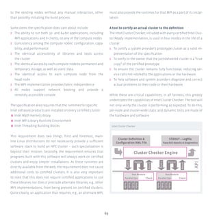 69
to the existing nodes without any manual interaction, other
than possibly initiating the build process.
Some items the specification does care about include:
ʎʎ The ability to run both 32- and 64-bit applications, including
MPI applications and X-clients, on any of the compute nodes
ʎʎ Consistency among the compute nodes’ configuration, capa-
bility, and performance
ʎʎ The identical accessibility of libraries and tools across
the cluster
ʎʎ The identical access by each compute node to permanent and
temporary storage, as well as users’ data
ʎʎ The identical access to each compute node from the
head node
ʎʎ The MPI implementation provides fabric independence
ʎʎ All nodes support network booting and provide a
remotely accessible console
The specification also requires that the runtimes for specific
Intel software products are installed on every certified cluster:
 Intel Math Kernel Library
 Intel MPI Library Runtime Environment
 Intel Threading Building Blocks
This requirement does two things. First and foremost, main-
line Linux distributions do not necessarily provide a sufficient
software stack to build an HPC cluster – such specialization is
beyond their mission. Secondly, the requirement ensures that
programs built with this software will always work on certified
clusters and enjoy simpler installations. As these runtimes are
directly available from the web, the requirement does not cause
additional costs to certified clusters. It is also very important
to note that this does not require certified applications to use
these libraries nor does it preclude alternate libraries, e.g., other
MPI implementations, from being present on certified clusters.
Quite clearly, an application that requires, e.g., an alternate MPI,
must also provide the runtimes for that MPI as a part of its instal-
lation.
A tool to certify an actual cluster to the definition
The Intel Cluster Checker, included with every certified Intel Clus-
ter Ready implementation, is used in four modes in the life of a
cluster:
ʎʎ To certify a system provider’s prototype cluster as a valid im-
plementation of the specification
ʎʎ To verify to the owner that the just-delivered cluster is a “true
copy” of the certified prototype
ʎʎ To ensure the cluster remains fully functional, reducing ser-
vice calls not related to the applications or the hardware
ʎʎ To help software and system providers diagnose and correct
actual problems to their code or their hardware.
While these are critical capabilities, in all fairness, this greatly
understates the capabilities of Intel Cluster Checker. The tool will
not only verify the cluster is performing as expected. To do this,
per-node and cluster-wide static and dynamic tests are made of
the hardware and software.
Intel Cluster Checker
Cluster Deﬁnition 
Conﬁguration XML File
STDOUT + Logﬁle
Pass/Fail Results  Diagnostics
Cluster Checker Engine
Output
Test Module
Parallel Ops Check
Result
Conﬁg
Output
Result
API
Test Module
Parallel Ops Check
Conﬁg
Node
Node
Node
Node
Node
Node
Node
Node
 