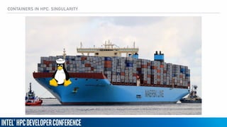 CONTAINERS IN HPC: SINGULARITY
 