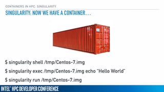 CONTAINERS IN HPC: SINGULARITY
SINGULARITY: NOW WE HAVE A CONTAINER…
$ singularity shell /tmp/Centos-7.img
$ singularity exec /tmp/Centos-7.img echo “Hello World”
$ singularity run /tmp/Centos-7.img
 