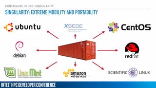 CONTAINERS IN HPC: SINGULARITY
SINGULARITY: EXTREME MOBILITY AND PORTABILITY
 