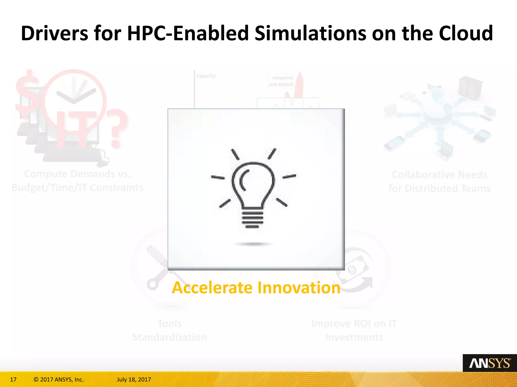 17 © 2017 ANSYS, Inc. July 18, 2017
Drivers for HPC-Enabled Simulations on the Cloud
Tools
Standardization
Improve ROI on IT
Investments
Compute Demands vs.
Budget/Time/IT Constraints
$
IT?
Burst Capacity Needs vs.
Lack of Resources
Collaborative Needs
for Distributed Teams
Accelerate Innovation
 