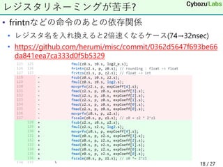 • frintnなどの命令のあとの依存関係
• レジスタ名を入れ換えると2倍速くなるケース(74→32nsec)
• https://github.com/herumi/misc/commit/0362d5647f693be66
da841eea7ca333d0f5b5329
レジスタリネーミングが苦手?
18 / 27
 