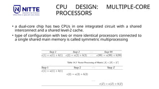 HPC-Unit-1 PPT INtroduction to high performance computing | PPTX