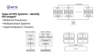 HPC-Unit-1 PPT INtroduction to high performance computing | PPTX