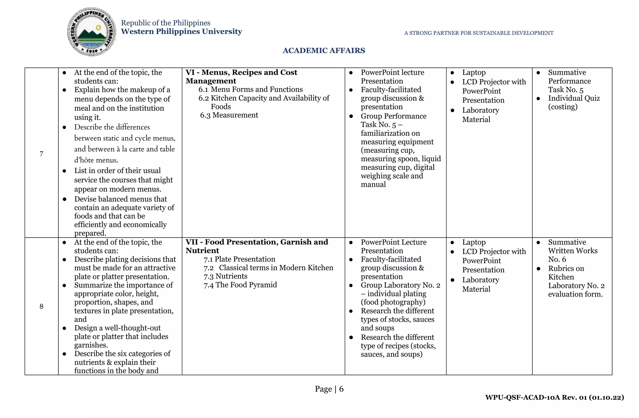 HPC106 FUNDAMENTALS IN FOOD SERVICE OPERATIONS.docx