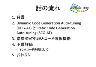 話の流れ
1. 背景
2. Dynamic Code Generation Auto‐tuning 
(DCG‐AT) と Static Code Generation 
Auto‐tuning (SCG‐AT)
3. 階層型AT処理とコード選択機能
4. 予備評価
– FDMコードを例にして
5. おわりに
 