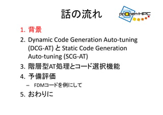 話の流れ
1. 背景
2. Dynamic Code Generation Auto‐tuning 
(DCG‐AT) と Static Code Generation 
Auto‐tuning (SCG‐AT)
3. 階層型AT処理とコード選択機能
4. 予備評価
– FDMコードを例にして
5. おわりに
 