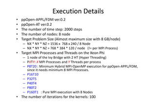 Execution Details
• ppOpen‐APPL/FDM ver.0.2
• ppOpen‐AT ver.0.2
• The number of time step: 2000 steps
• The number of nodes: 8 node
• Target Problem Size (Almost maximum size with 8 GB/node)
– NX * NY * NZ = 1536 x  768 x 240 / 8 Node
– NX * NY * NZ = 768 * 384 * 120 / node (!= per MPI Process)
• Target MPI Processes and Threads on the Xeon Phi
– 1 node of the Ivy Bridge with 2 HT (Hyper Threading)
– PXTY: X MPI Processes and Y Threads per process
– P8T20 : Minimum Hybrid MPI‐OpenMP execution for ppOpen‐APPL/FDM, 
since it needs minimum 8 MPI Processes.
– P16T10
– P32T5
– P40T4
– P80T2
– P160T1   : Pure MPI execution with 8 Nodes
• The number of iterations for the kernels: 100
 