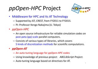 ppOpen‐HPC Project
• Middleware for HPC and Its AT Technology
– Supported by JST, CREST, from FY2011 to FY2015.
– PI: Professor Kengo Nakajima (U. Tokyo)
• ppOpen‐HPC 
– An open source infrastructure for reliable simulation codes on 
post‐peta (pp) scale parallel computers.
– Consists of various types of libraries, which covers 
5 kinds of discretization methods for scientific computations. 
• ppOpen‐AT 
– An auto‐tuning language for ppOpen‐HPC codes 
– Using knowledge of previous project： ABCLibScript Project.
– Auto‐tuning language based on directives for AT.
5
 