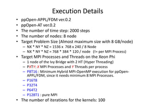 Execution Details
• ppOpen‐APPL/FDM ver.0.2
• ppOpen‐AT ver.0.2
• The number of time step: 2000 steps
• The number of nodes: 8 node
• Target Problem Size (Almost maximum size with 8 GB/node)
– NX * NY * NZ = 1536 x  768 x 240 / 8 Node
– NX * NY * NZ = 768 * 384 * 120 / node (!= per MPI Process)
• Target MPI Processes and Threads on the Xeon Phi
– 1 node of the Ivy Bridge with 2 HT (Hyper Threading)
– PXTY: X MPI Processes and Y Threads per process
– P8T16 : Minimum Hybrid MPI‐OpenMP execution for ppOpen‐
APPL/FDM, since it needs minimum 8 MPI Processes.
– P16T8
– P32T4
– P64T2
– P128T1 : pure MPI  
• The number of iterations for the kernels: 100
 