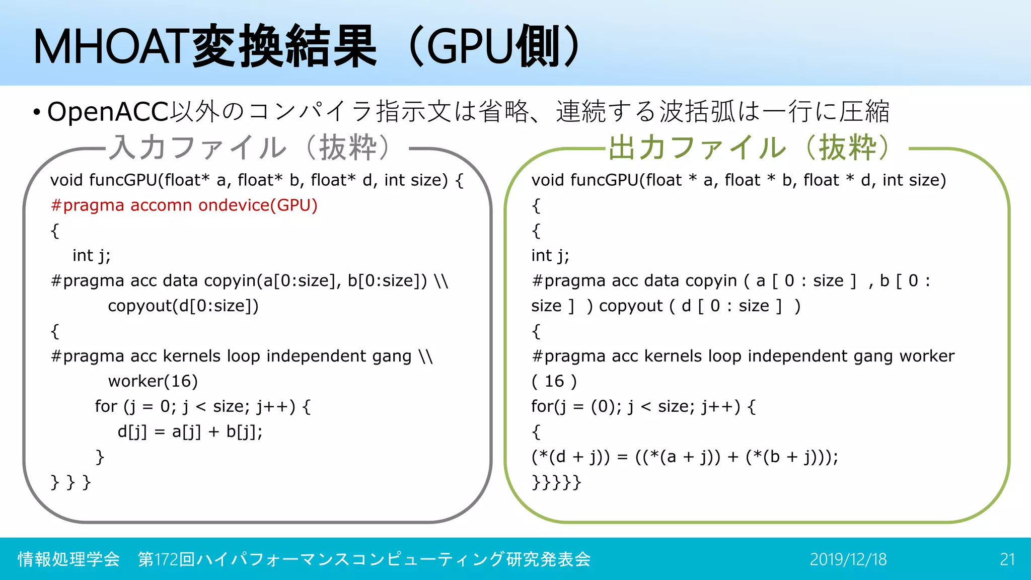 MHOAT変換結果（GPU側）
• OpenACC以外のコンパイラ指示文は省略、連続する波括弧は一行に圧縮
2019/12/18情報処理学会 第172回ハイパフォーマンスコンピューティング研究発表会 21
void funcGPU(float * a, float * b, float * d, int size)
{
{
int j;
#pragma acc data copyin ( a [ 0 : size ] , b [ 0 :
size ] ) copyout ( d [ 0 : size ] )
{
#pragma acc kernels loop independent gang worker
( 16 )
for(j = (0); j < size; j++) {
{
(*(d + j)) = ((*(a + j)) + (*(b + j)));
}}}}}
void funcGPU(float* a, float* b, float* d, int size) {
#pragma accomn ondevice(GPU)
{
int j;
#pragma acc data copyin(a[0:size], b[0:size]) 
copyout(d[0:size])
{
#pragma acc kernels loop independent gang 
worker(16)
for (j = 0; j < size; j++) {
d[j] = a[j] + b[j];
}
} } }
入力ファイル（抜粋） 出力ファイル（抜粋）
 
