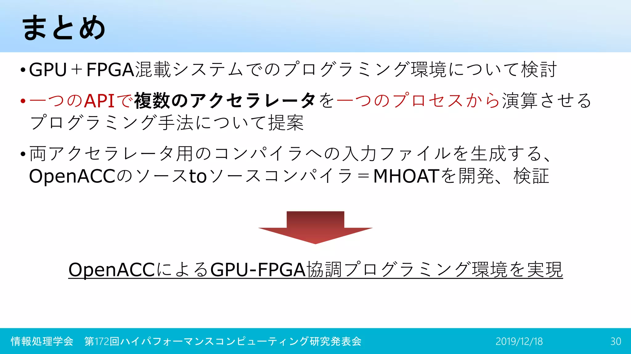 まとめ
•GPU＋FPGA混載システムでのプログラミング環境について検討
•一つのAPIで複数のアクセラレータを一つのプロセスから演算させる
プログラミング手法について提案
•両アクセラレータ用のコンパイラへの入力ファイルを生成する、
OpenACCのソースtoソースコンパイラ＝MHOATを開発、検証
OpenACCによるGPU-FPGA協調プログラミング環境を実現
2019/12/18情報処理学会 第172回ハイパフォーマンスコンピューティング研究発表会 30
 