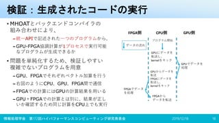 検証：生成されたコードの実行
• MHOATとバックエンドコンパイラの
組み合わせにより、
– 統一APIで記述された一つのプログラムから、
– GPU-FPGA協調計算が1プロセスで実行可能
なプログラムが生成できるか
• 問題を単純化するため、検証しやすい
複雑でないプログラムを用意
– GPU、FPGAでそれぞれベクトル加算を行う
– 右図のようにCPU、GPU、FPGA間で通信
– FPGAでの計算にはGPUの計算結果を用いる
– GPU＋FPGAでの計算とは別に、結果が正し
いか確認するため同じ計算をCPU上でも実行
2019/12/18情報処理学会 第172回ハイパフォーマンスコンピューティング研究発表会 18
FPGA側 GPU側CPU側
プログラム開始
GPUからデータを
転送
FPGAにデータを
転送し、
kernelをキック
GPUでデータを
処理
GPUにデータを
転送し、
kernelをキック
FPGAでデータ
を処理
FPGAから
データを転送
データの流れ
 