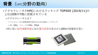 背景（HPC分野の動向）
•アクセラレータがHPCにおけるランキング TOP500 (2019/11)の
上位10機中7機に搭載されている
–アクセラレータとは？
• コンピュータの演算速度を高めるための追加ハードウェア
• 例：GPU、メニーコアCPU、FPGA
–特に高い並列演算性能に加え電力効率の良さからGPUの搭載率が高い
2019/12/18情報処理学会 第172回ハイパフォーマンスコンピューティング研究発表会 1
 