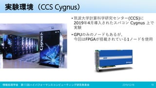 実験環境（CCS Cygnus）
• 筑波大学計算科学研究センター(CCS)に
2019年4月導入されたスパコン Cygnus 上で
実験
• GPUのみのノードもあるが、
今回はFPGAが搭載されている1ノードを使用
2019/12/18情報処理学会 第172回ハイパフォーマンスコンピューティング研究発表会 19
 