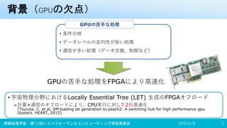 背景（GPUの欠点）
2019/12/18情報処理学会 第172回ハイパフォーマンスコンピューティング研究発表会 2
• 条件分岐
• データレベルの並列性が低い処理
• 通信が多い処理（データ交換、制御など）
GPUの苦手な処理
GPUの苦手な処理をFPGAにより高速化
• 宇宙物理分野におけるLocally Essential Tree (LET) 生成のFPGAオフロード
– 計算+通信のオフロードにより、CPU実行に対し7.2倍高速化
[Tsuruta, C. et al, Off-loading let generation to peach2: A switching hub for high performance gpu
clusters. HEART, 2015]
 
