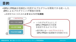 目的
•GPUとFPGAを相補的に利用するプログラムを開発できる統一した
APIによるプログラミング環境の実現
–本研究ではこのためのメタコンパイラを開発
2019/12/18 5
一つのプログラム
ホストで行う処理
FPGAで行う処理
GPUで行う処理
情報処理学会 第172回ハイパフォーマンスコンピューティング研究発表会
• 一つのプログラムとして
GPUとFPGA両方の処理
を記述できるようにする
–実行時には一つのプロセスから
GPU-FPGAの協調動作を制御させる
 