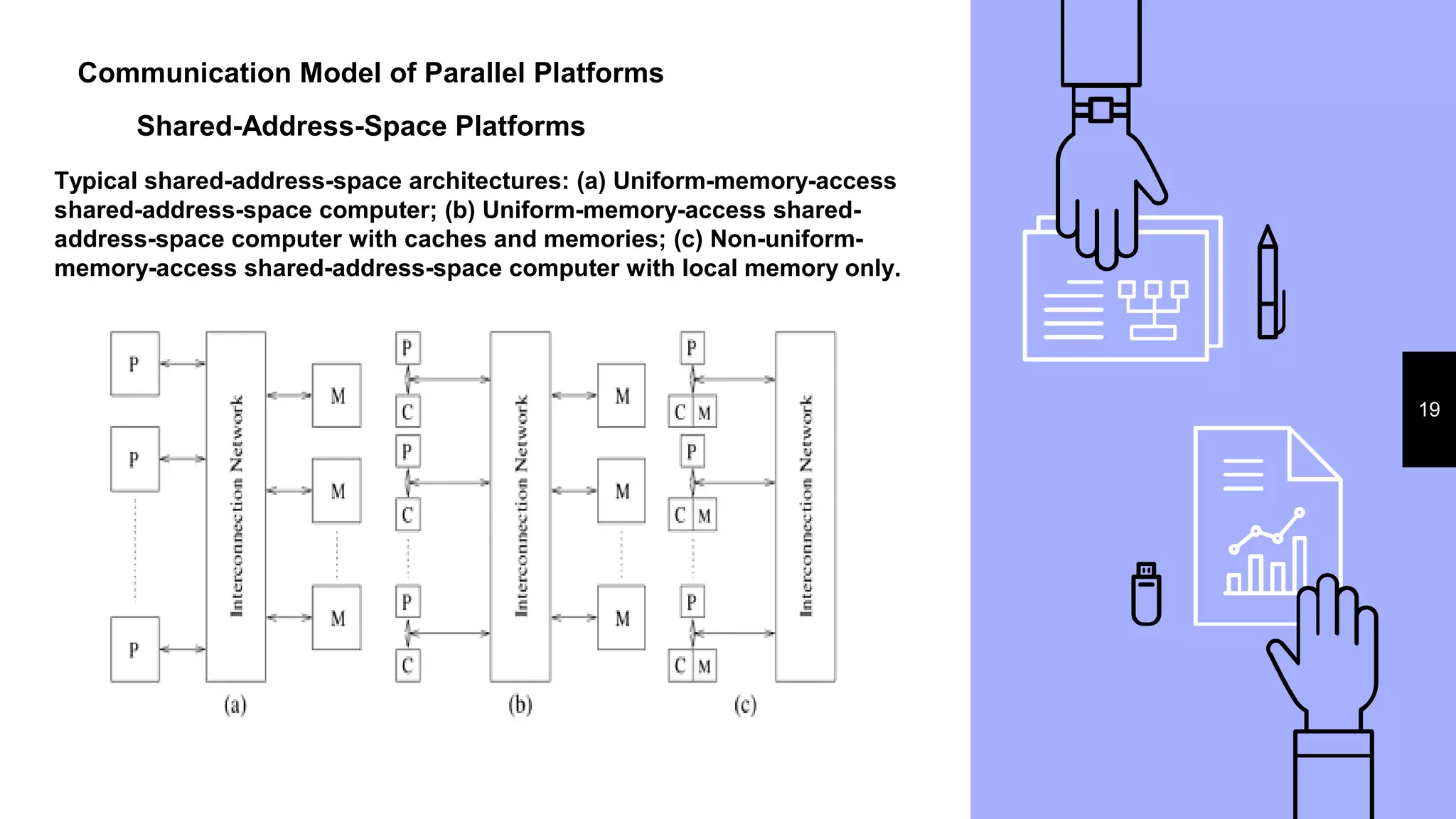 Communication Model of Parallel Platforms
19
Shared-Address-Space Platforms
Typical shared-address-space architectures: (a) Uniform-memory-access
shared-address-space computer; (b) Uniform-memory-access shared-
address-space computer with caches and memories; (c) Non-uniform-
memory-access shared-address-space computer with local memory only.
 