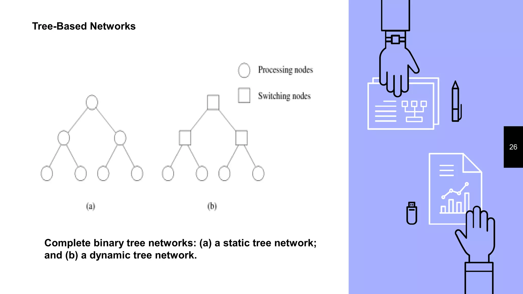 Tree-Based Networks
26
Complete binary tree networks: (a) a static tree network;
and (b) a dynamic tree network.
 