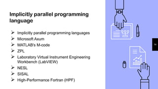 Parallel Processing Concepts | PPT