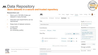 19.11.2019
Elsevier Data Solutions for Research
Data Repository
Researchers can
• Store up to 100 GB of data per
dataset in many formats
• Describe how experiments can be
reproduced
• Keep track of dataset versions
• Create DOI
for citation
(or university prefix)
Store datasets in a secure and trusted repository
 