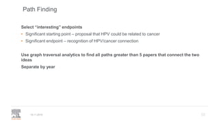 33
Path Finding
19.11.2019
Select “interesting” endpoints
• Significant starting point – proposal that HPV could be related to cancer
• Significant endpoint – recognition of HPV/cancer connection
Use graph traversal analytics to find all paths greater than 5 papers that connect the two
ideas
Separate by year
 
