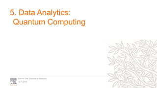 19.11.2019
Elsevier Data Solutions for Research
5. Data Analytics:
Quantum Computing
 
