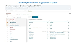 Quantum Optics/Flux Qubits—Keyphrase-based Analysis
 