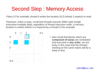 Second Step : Memory Access
●   Take j=2 for example; thread 0 writes the location (0,2) thread 1 expects to read

●However, within a warp, recall that threads execute SIMD style (single
instruction-multiple data); regardless of thread execution order, a memory
location is written before it is required by a thread in this example

            0    1    2            N-1
      0                                      ●   Also recall that blocks which are
                                                 composed of warps are scheduled
      1                                          and executed in any order, we are
                                                 lucky in this case that the threads
      2                                          working on the same matrix will be a
      .                                          warp or less
      .
      .

      N-1

                                                                        wjb19@psu.edu
 
